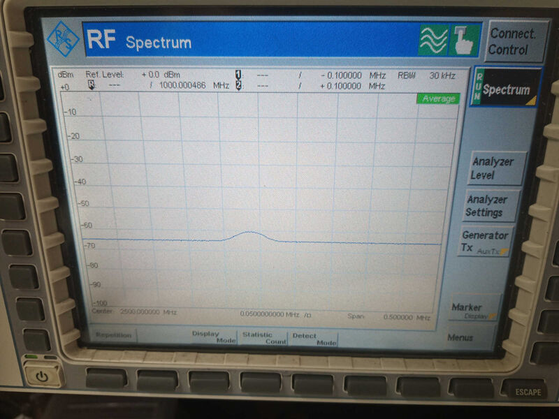 Anritsu MS710C spectrum analyser 6